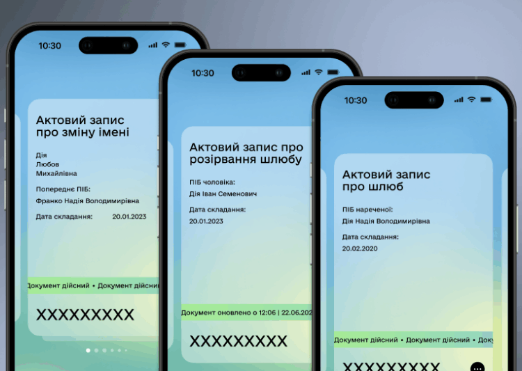 Розірвання шлюбу в «Дії»: коротко про нову послугу