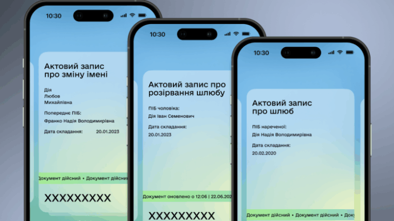 Розірвання шлюбу в «Дії»: коротко про нову послугу